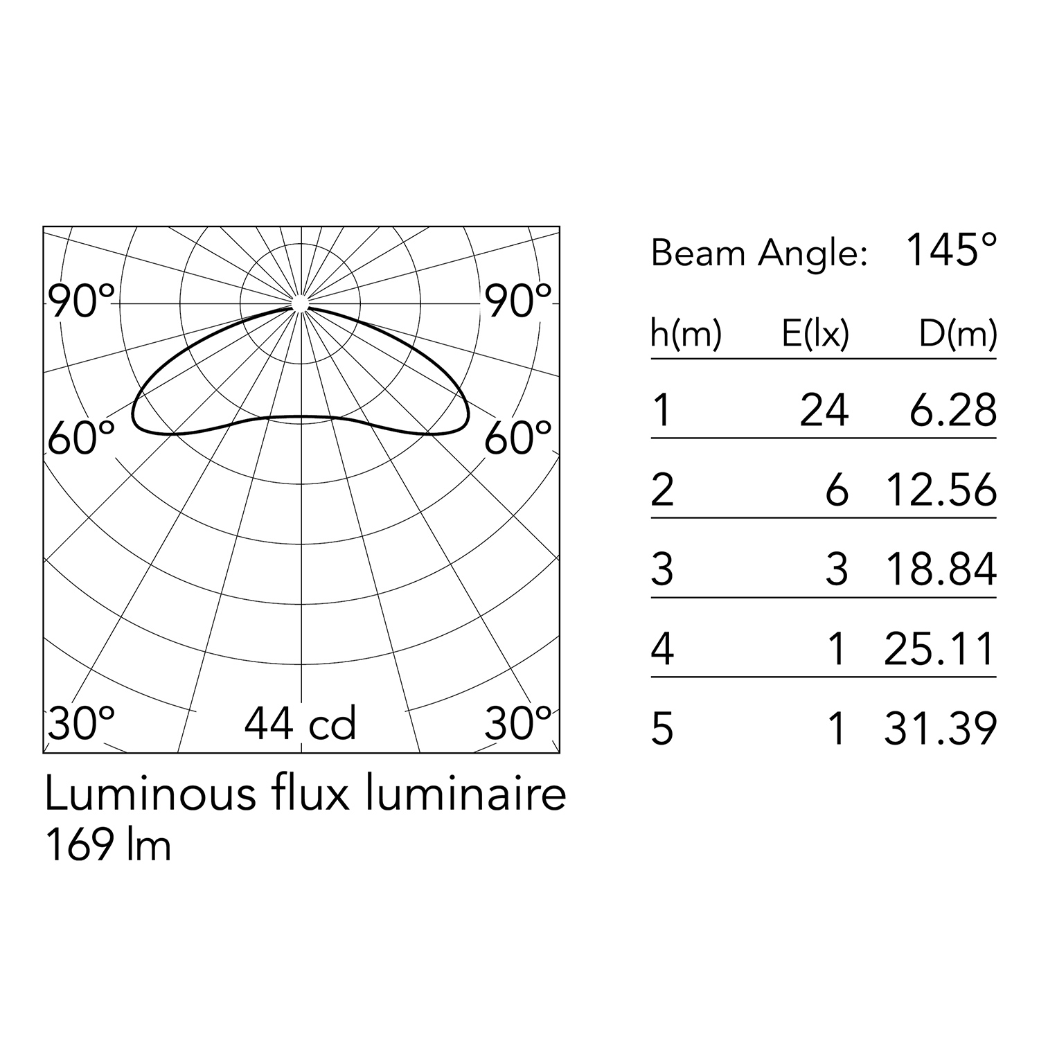 tischleuchte flos gustave 87226