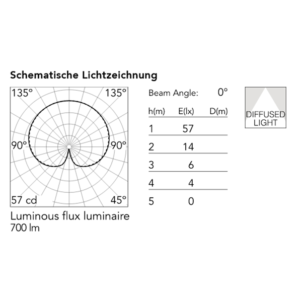 flos ic wall outdoor schwarz lichtzeichnung 73698