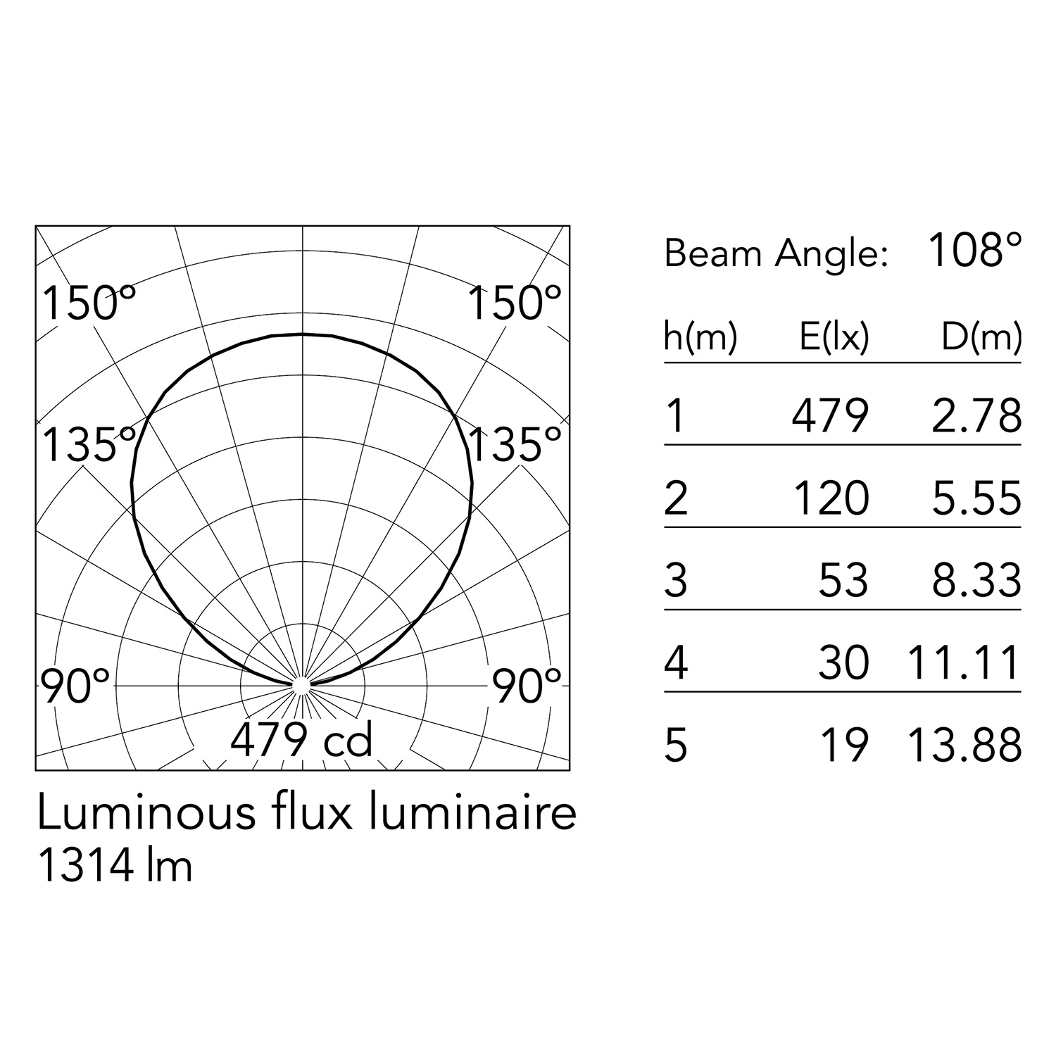 flos bellhop wall up wandleuchte 87221